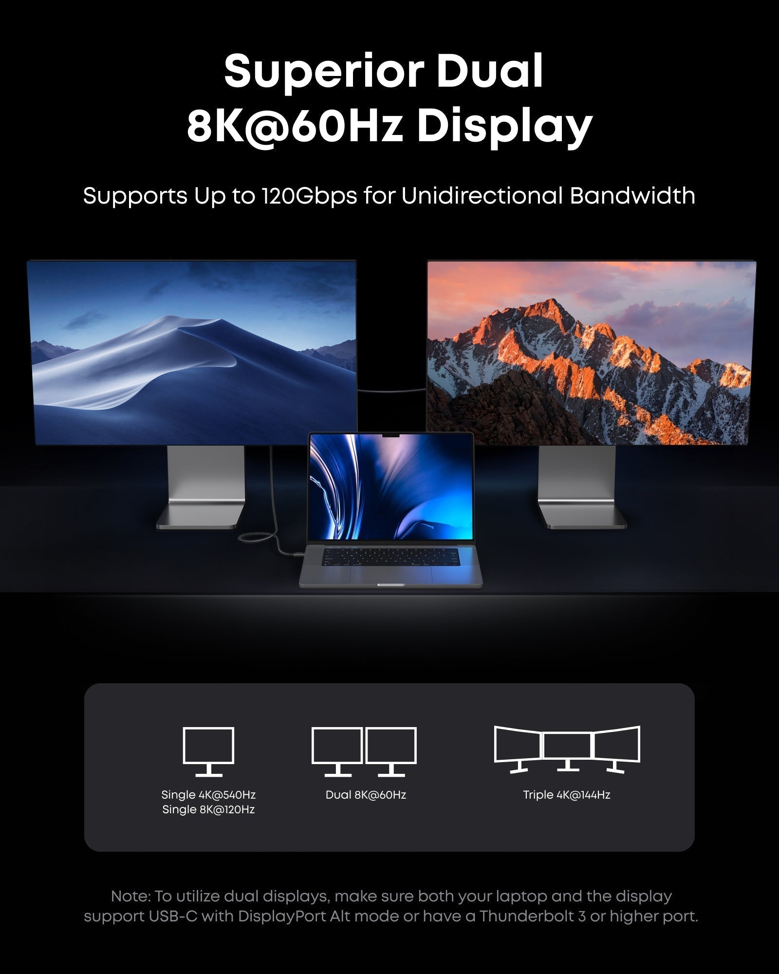 Prime TB5 Docking Station (14-in-1, 8K, Thunderbolt 5) and Thunderbolt 5 Cable (3.3 ft, 80Gbps, 240W) Q6