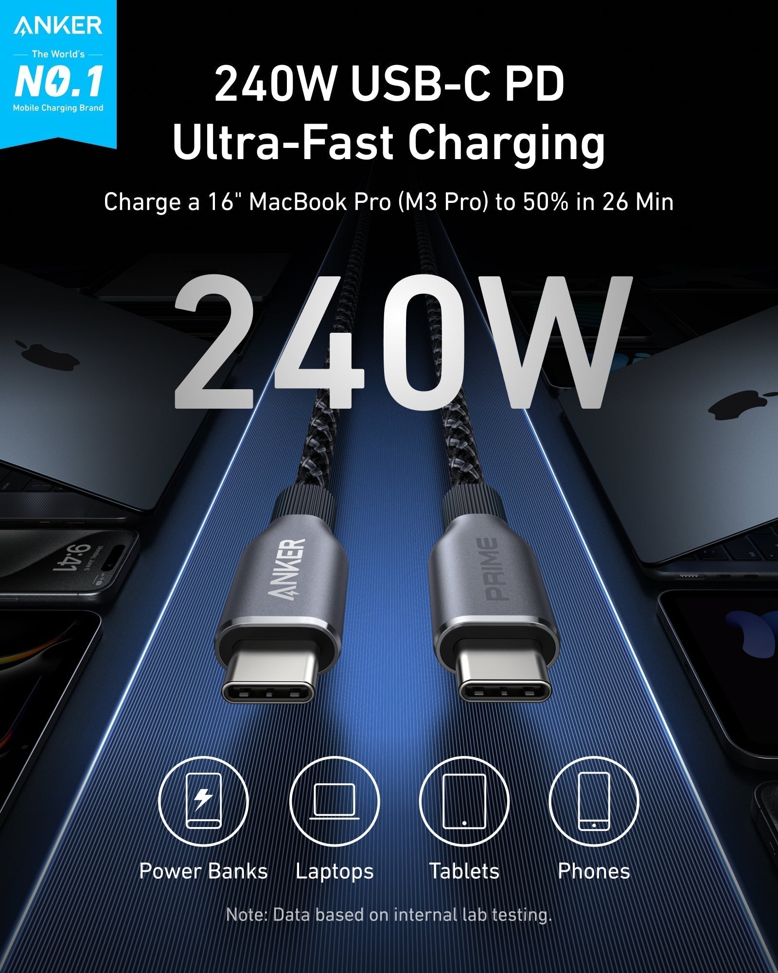 Prime USB-C to USB-C Cable (240W, Upcycled-Braided, 2-Pack) R1