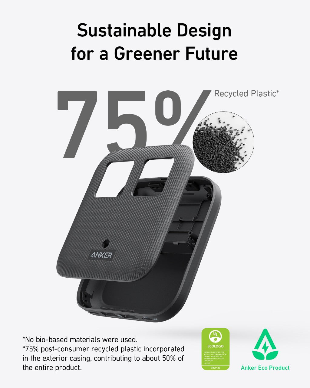 Nano Charging Station (6-in-1, 67W) B0