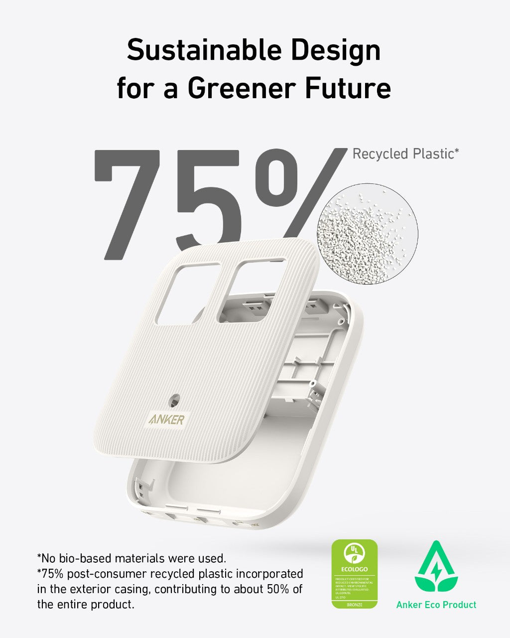 Nano Charging Station (6-in-1, 67W) B0