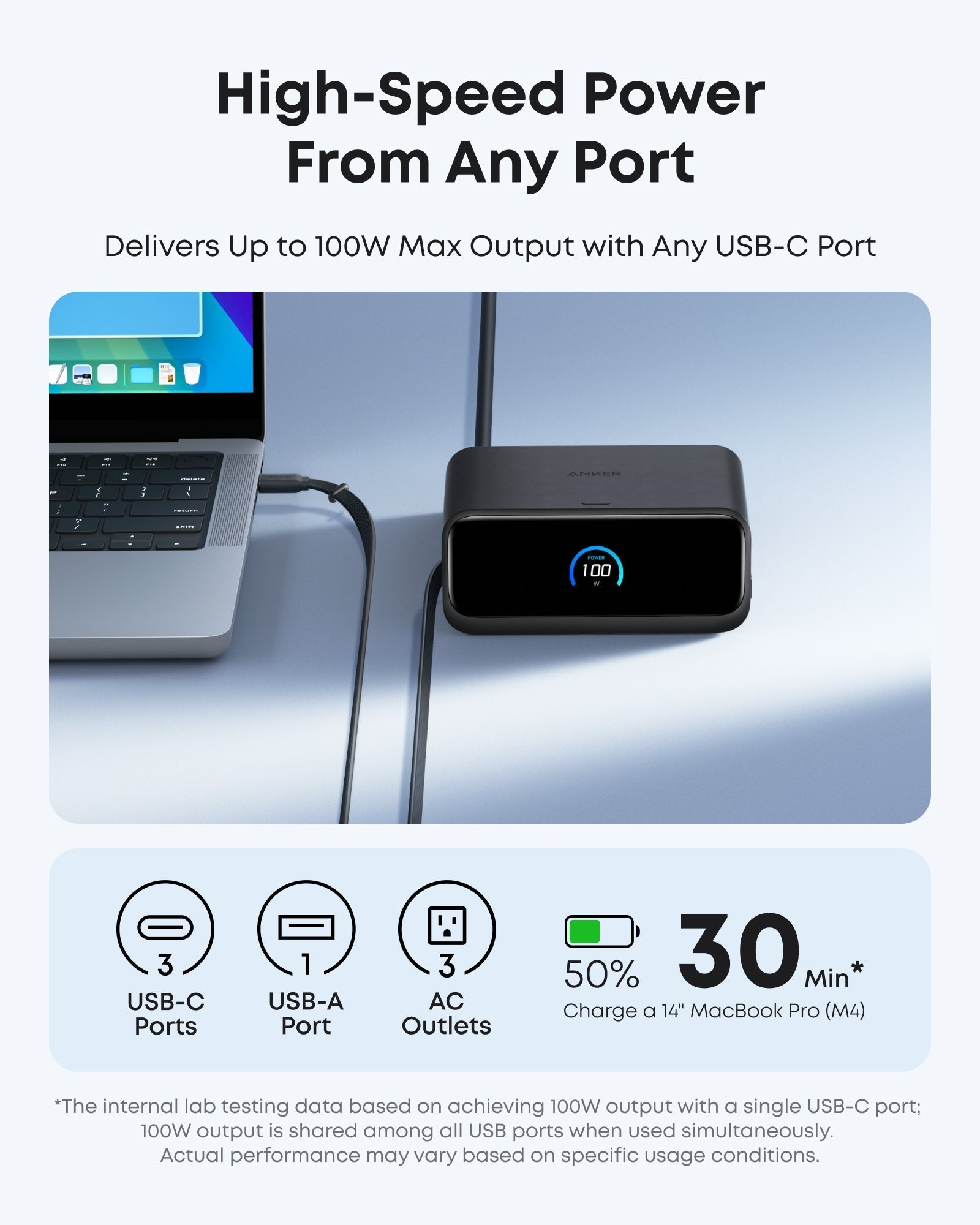 Nano Charging Station (7-in-1, 100W) R9