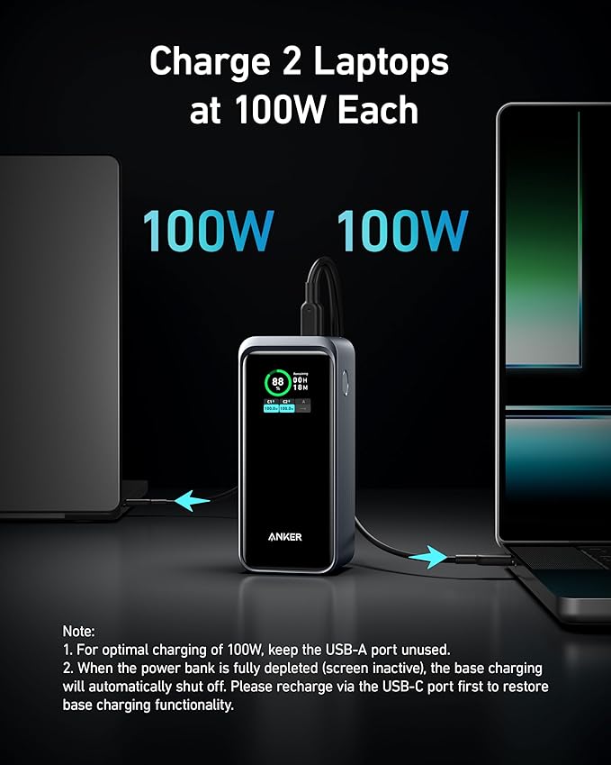 Prime Power Bank (20K, 200W) A5
