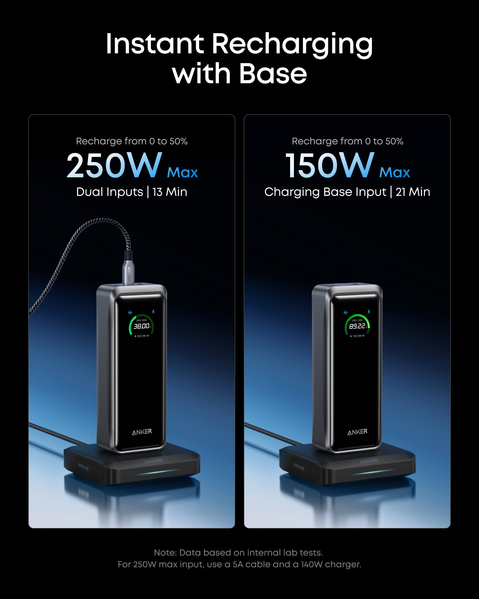 Prime Power Bank (26K, 300W) Y8