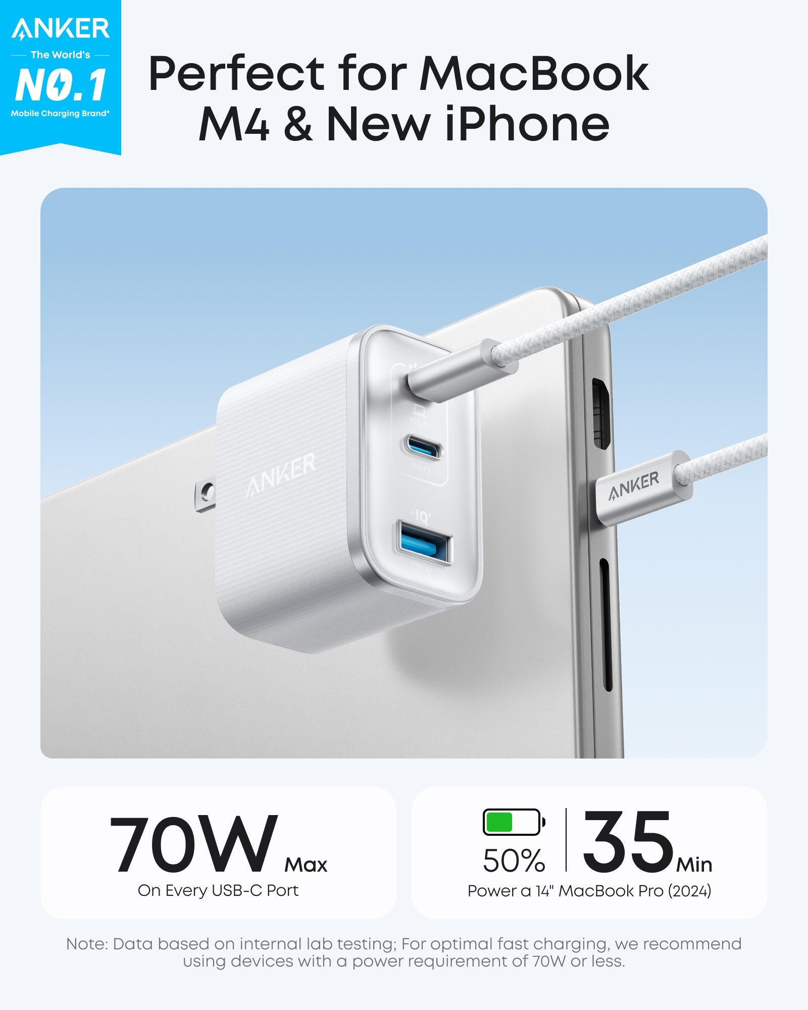 Nano Charger (70W, 3 Ports) J5