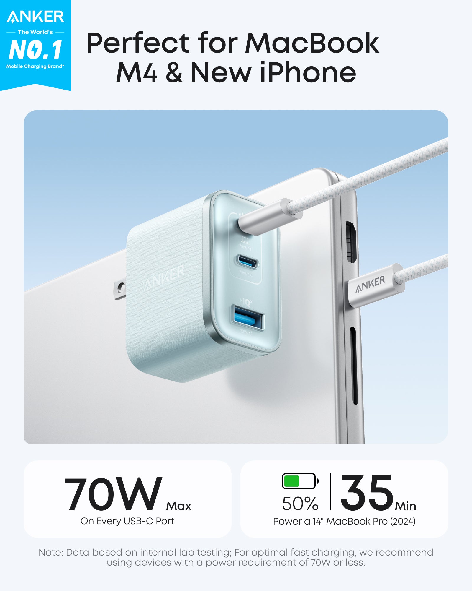 Nano Charger (70W, 3 Ports) V7