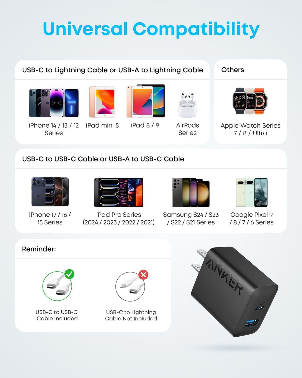 Refurbished 20W Fast Wall Charger (2-Pack) E7
