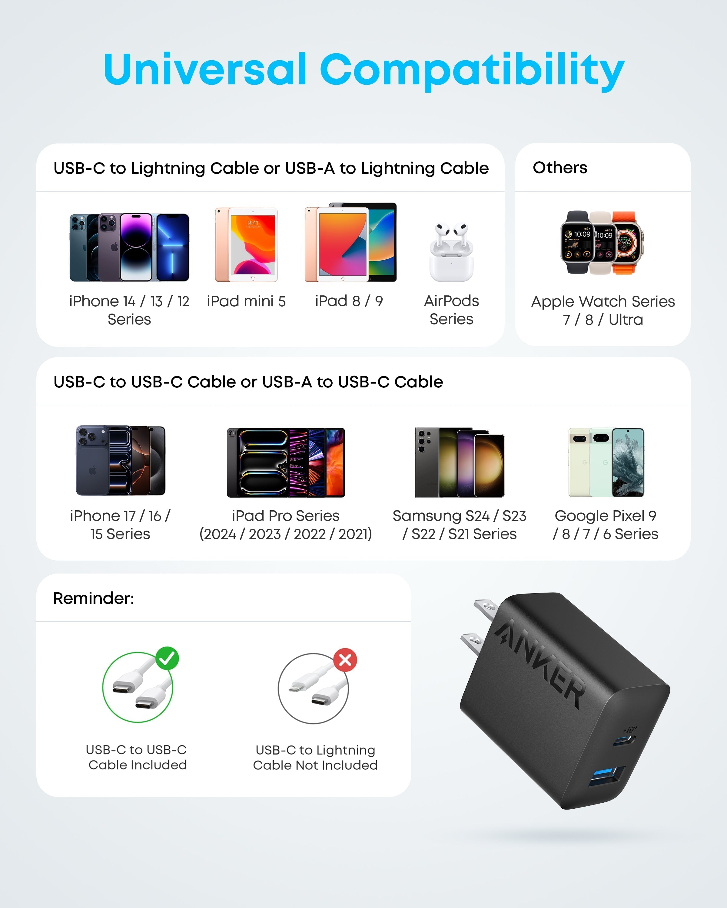Refurbished 20W Fast Wall Charger (2-Pack) E7