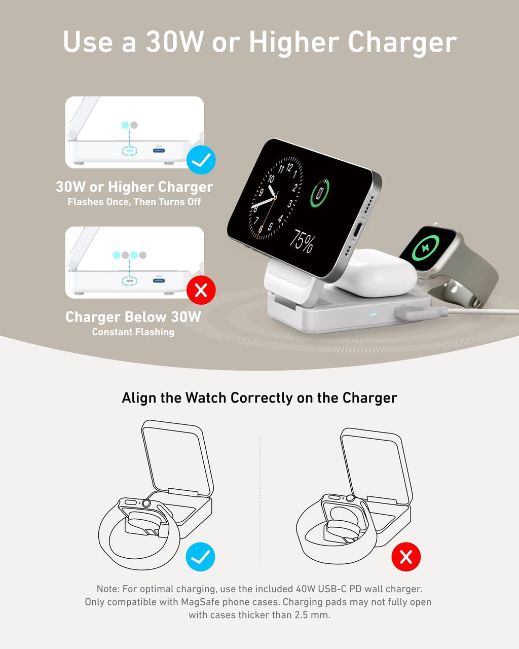 MagGo Wireless Charging Station (Foldable 3-in-1) and Nano Travel Adapter (5-in-1, 20W, 1-Pack) I7