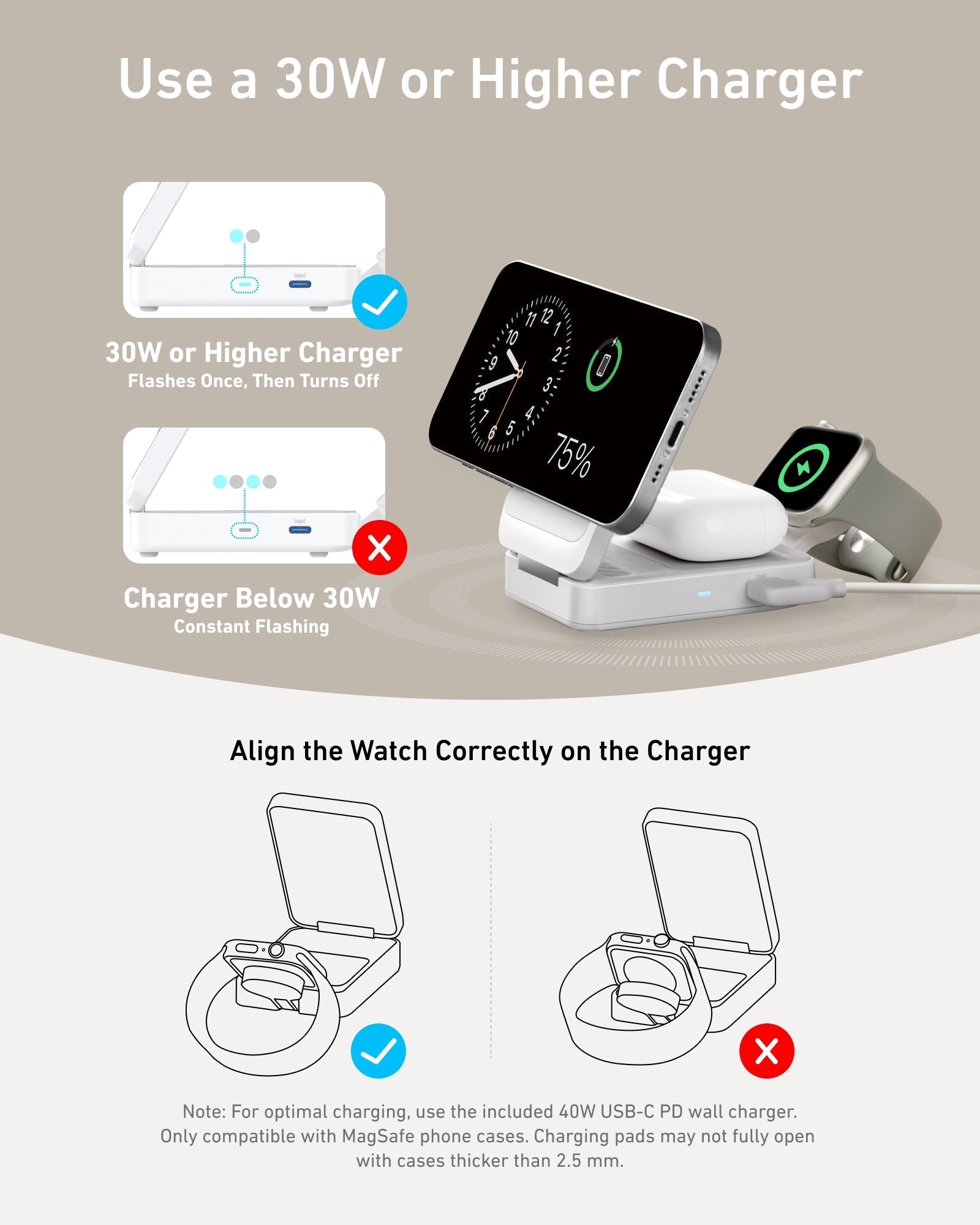 MagGo Wireless Charging Station (Foldable 3-in-1) and Nano Travel Adapter (5-in-1, 20W, 1-Pack) V2