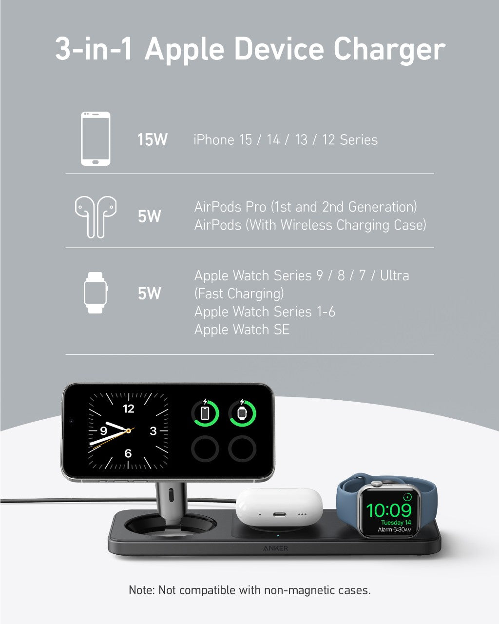 Refurbished MagGo Wireless Charging Station (3-in-1 Pad) F2