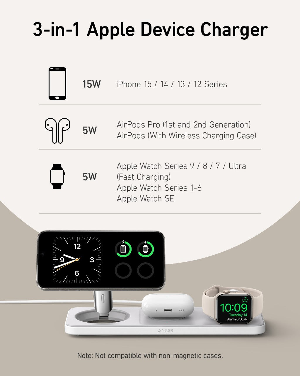 Refurbished MagGo Wireless Charging Station (3-in-1 Pad) F2