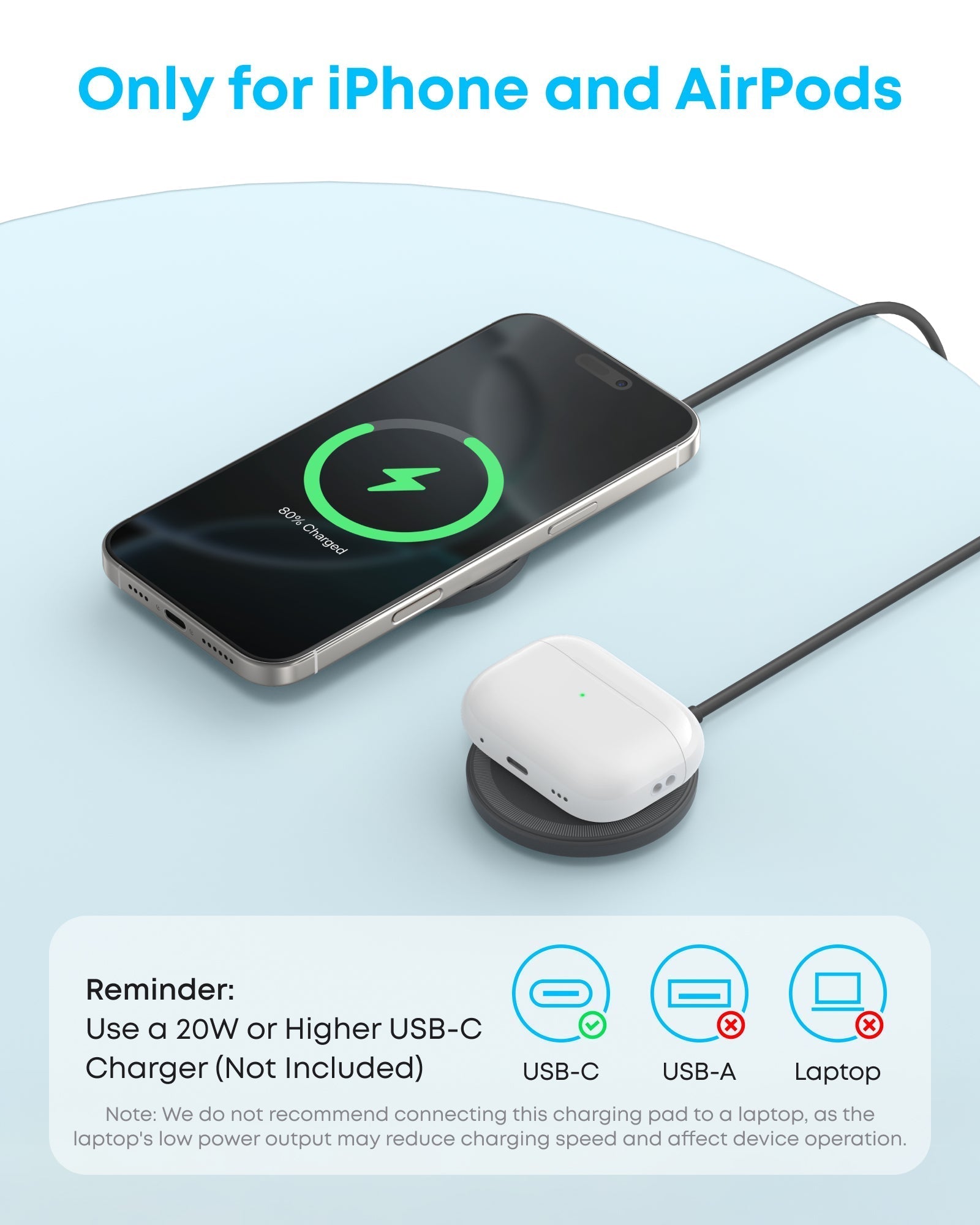 Zolo Magnetic Wireless Charger (2-Pack) X6