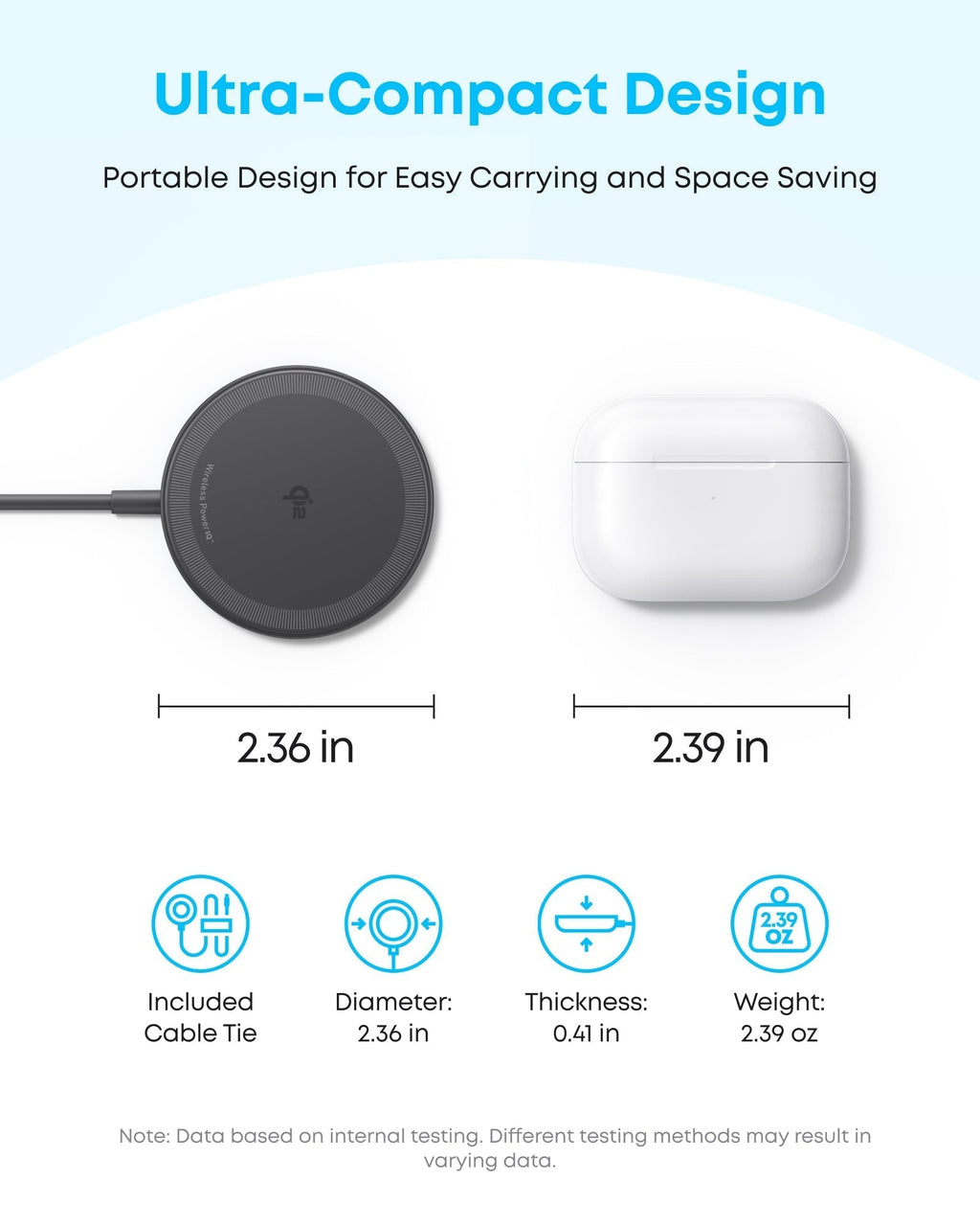 Zolo Magnetic Wireless Charger (2-Pack) X6