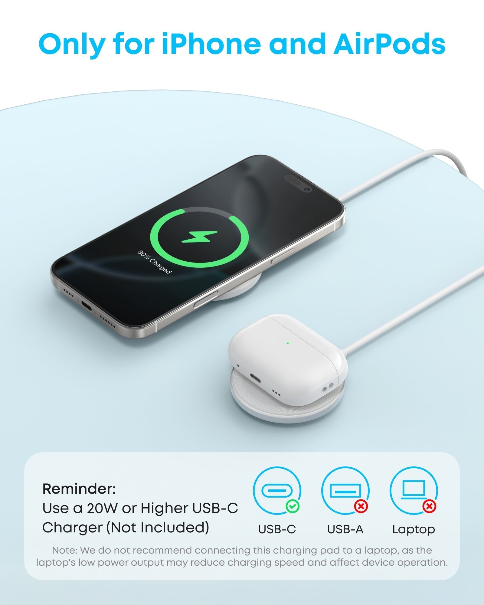 Zolo Magnetic Wireless Charger (2-Pack) X6