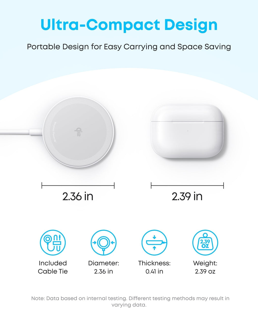 Zolo Magnetic Wireless Charger (2-Pack) X6