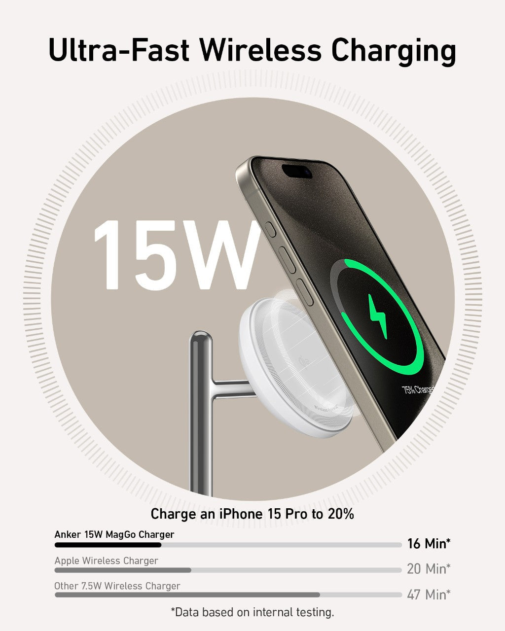 Refurbished MagGo Wireless Charging Station (3-in-1 Stand) B1