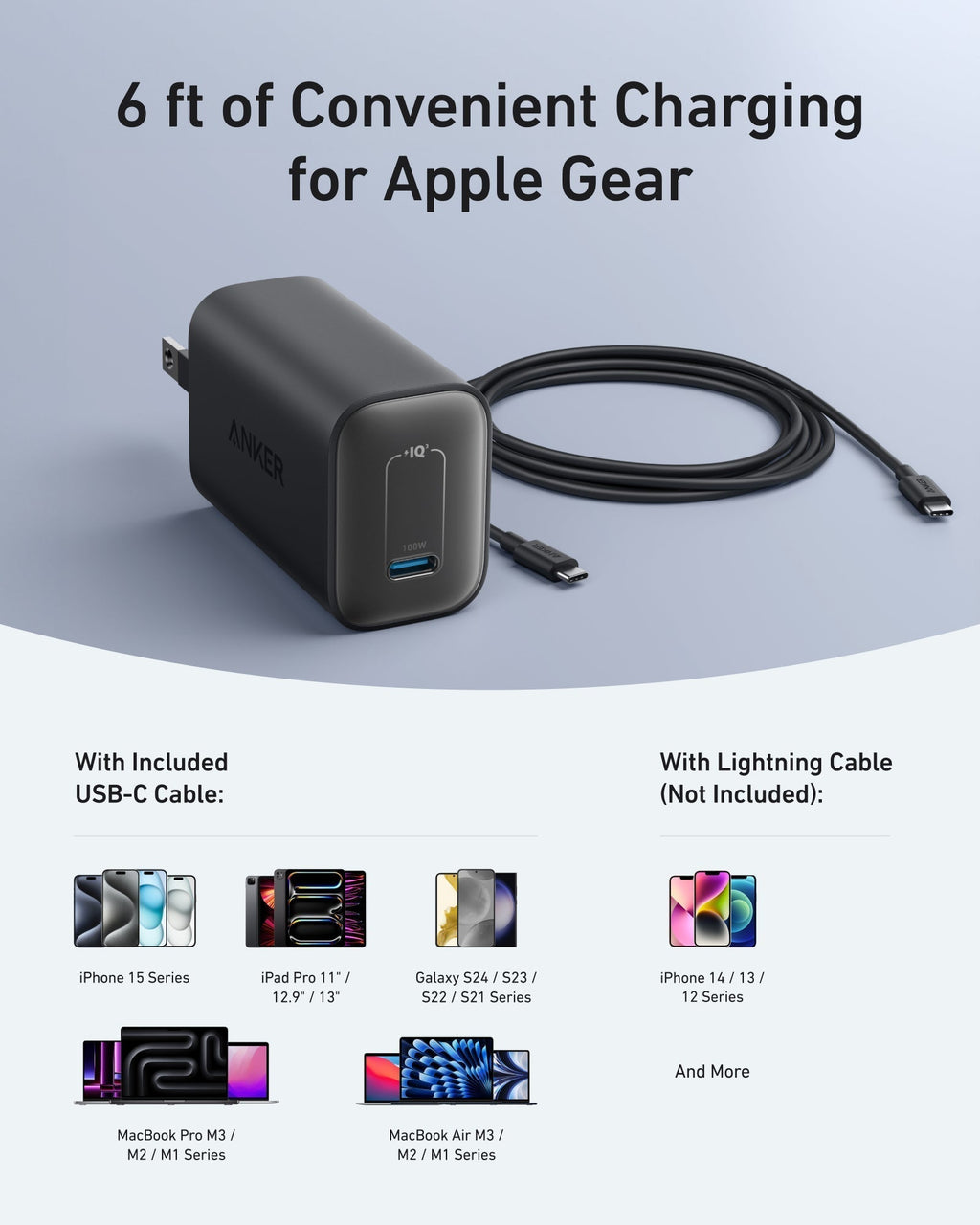 Nano Charger (100W) with USB-C Cable V9