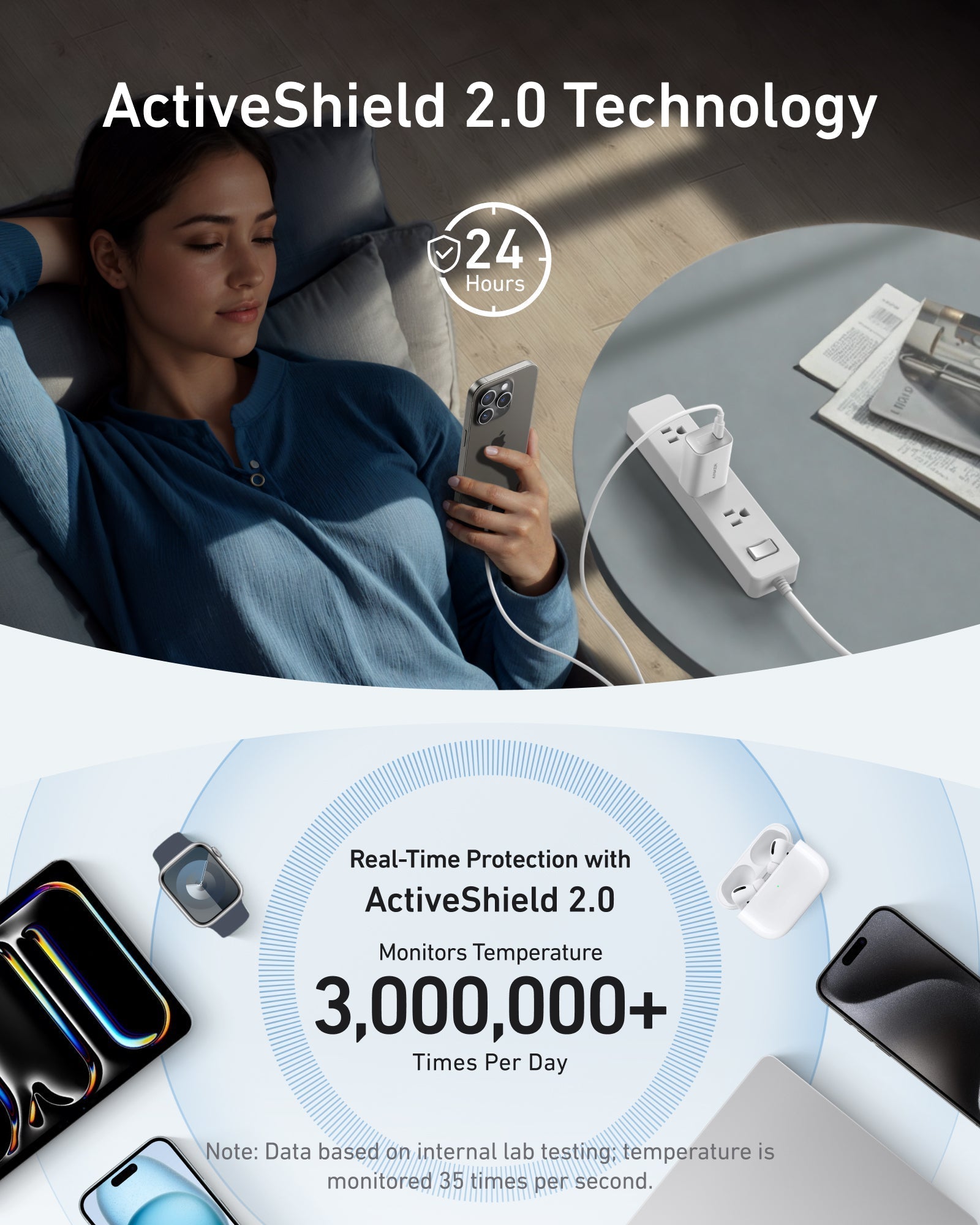 Nano Charger (100W) with USB-C Cable V9