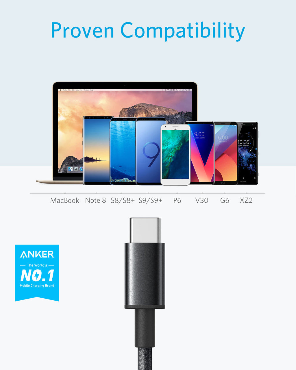 Premium Nylon USB-C to USB-A Cable (2-Pack) S6