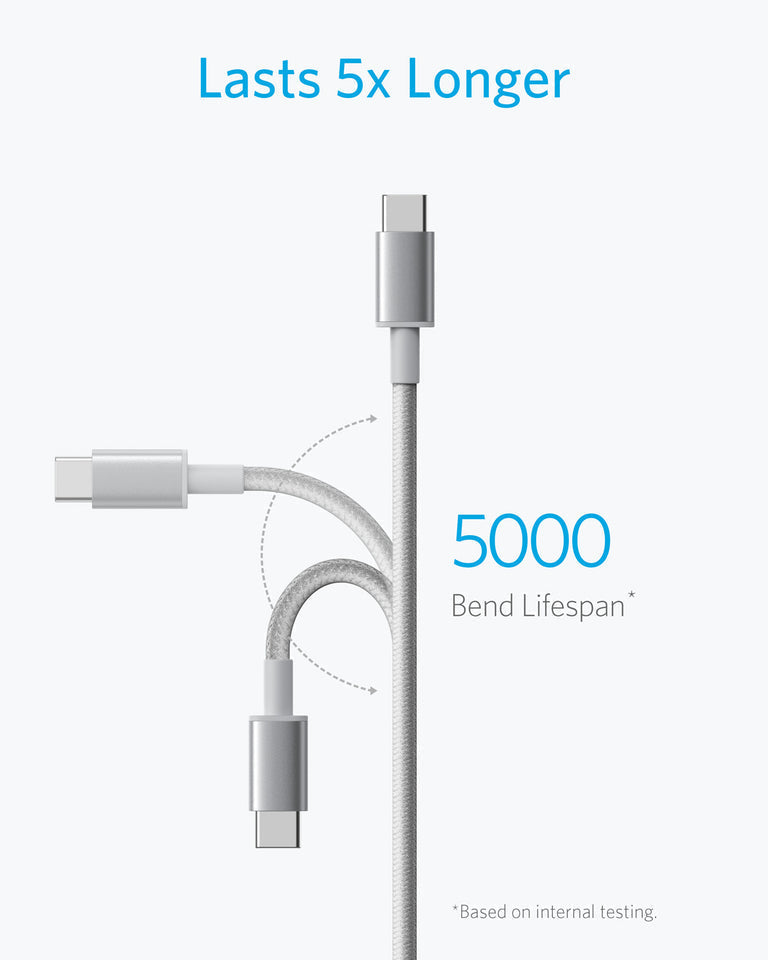 Premium Nylon USB-C to USB-A Cable (2-Pack) S6