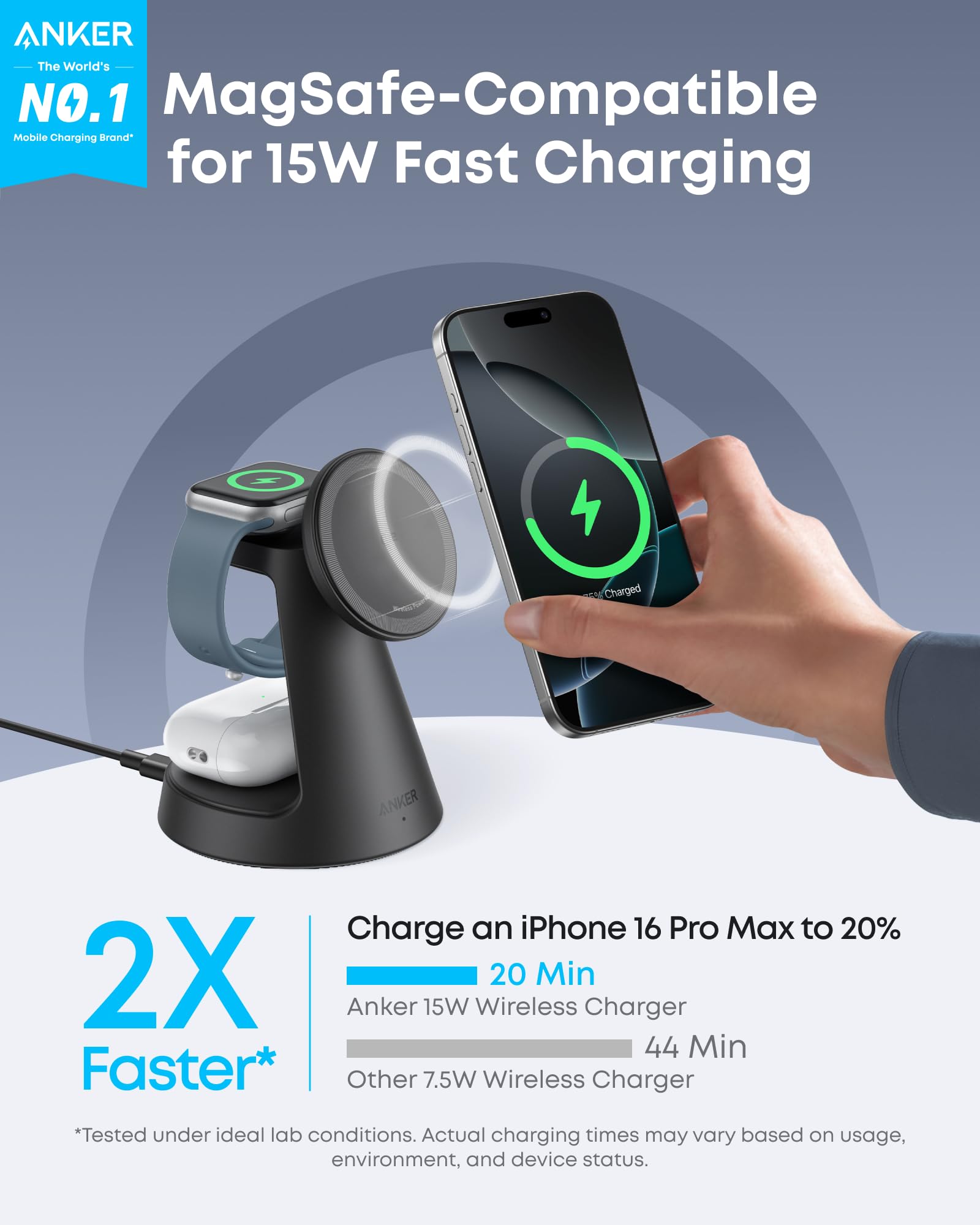 MagGo Wireless Charging Station and Nano Wireless Car Charger D2