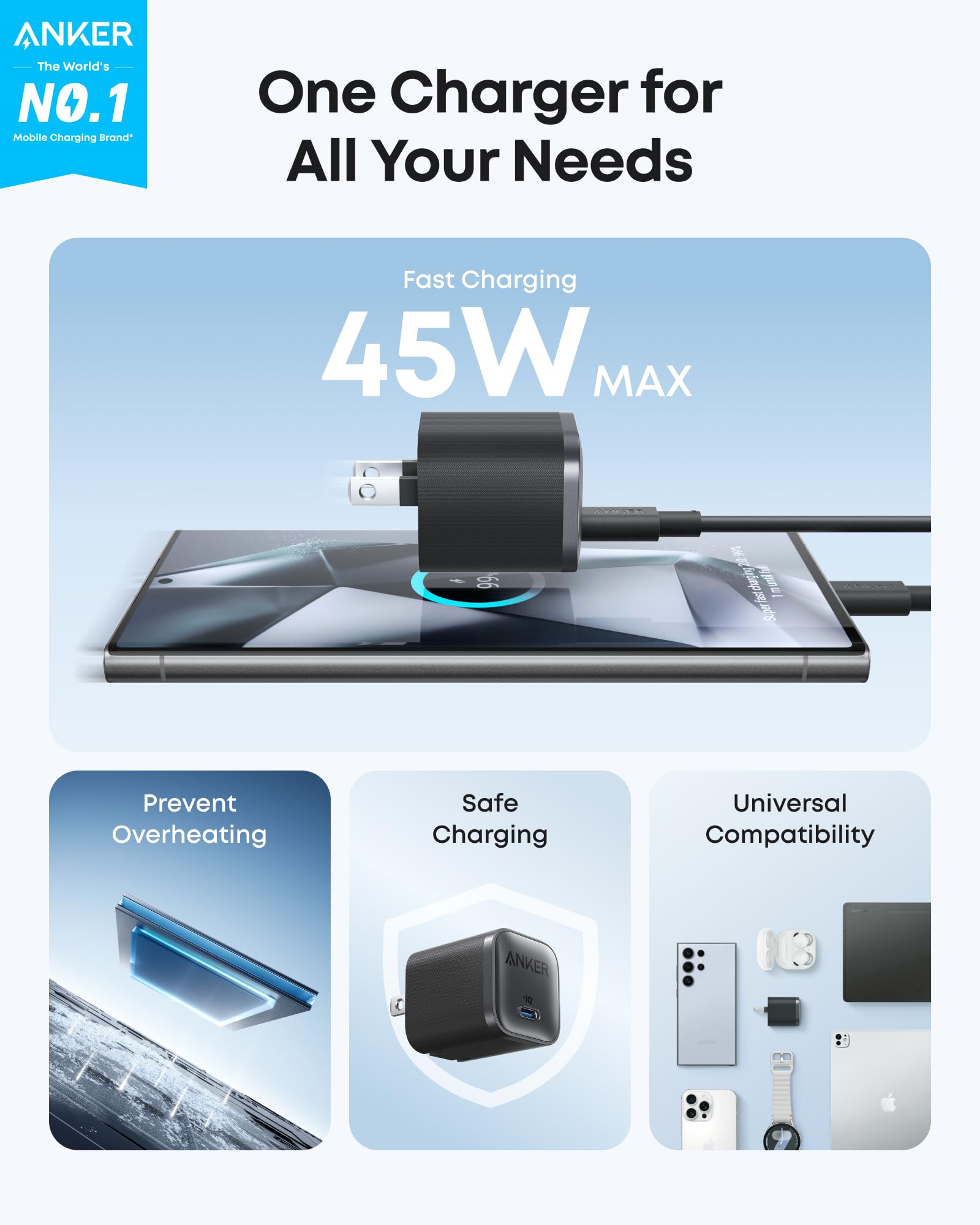 Nano Charger (45W) with USB-C to USB-C Cable 2-Pack C2