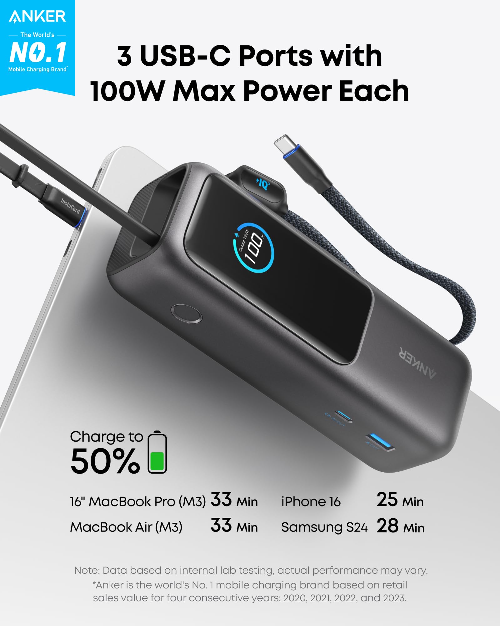 Laptop Power Bank (25K, 165W, Built-In and Retractable Cables) | Customizable J4