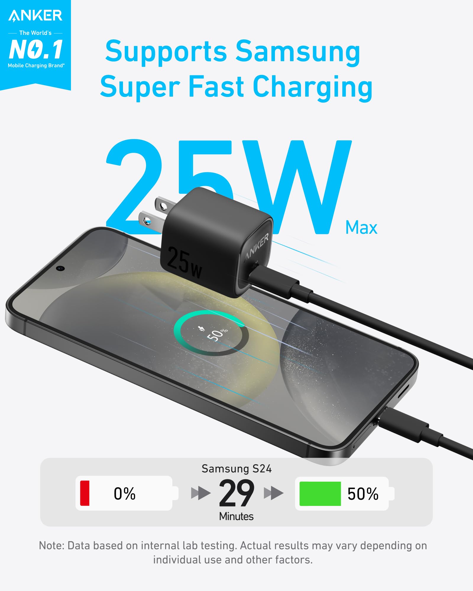 Charger (25W, Compact) Z2