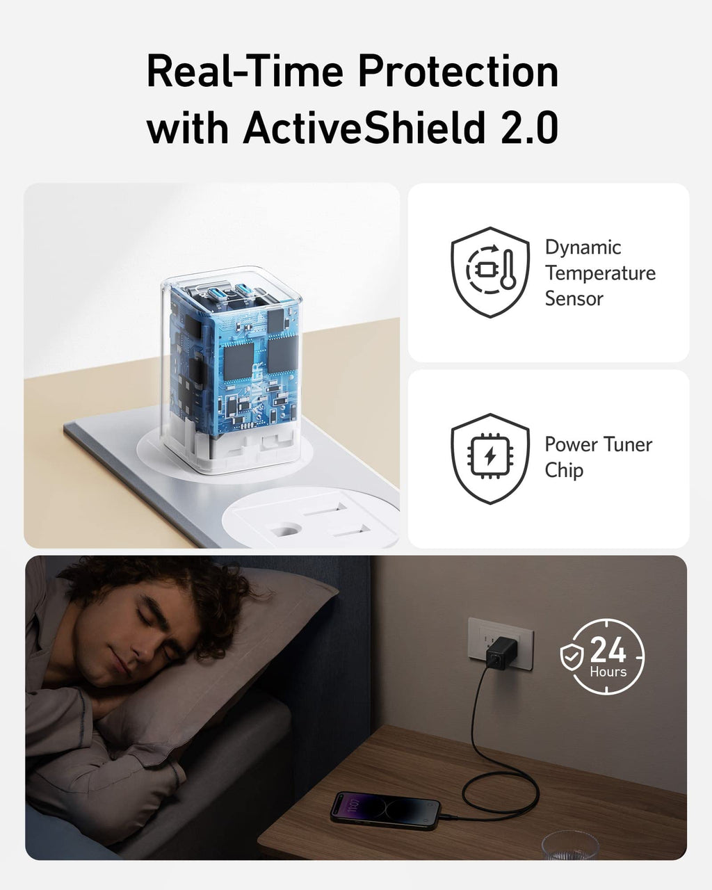 523 Charger (Nano 3, 47W) A6