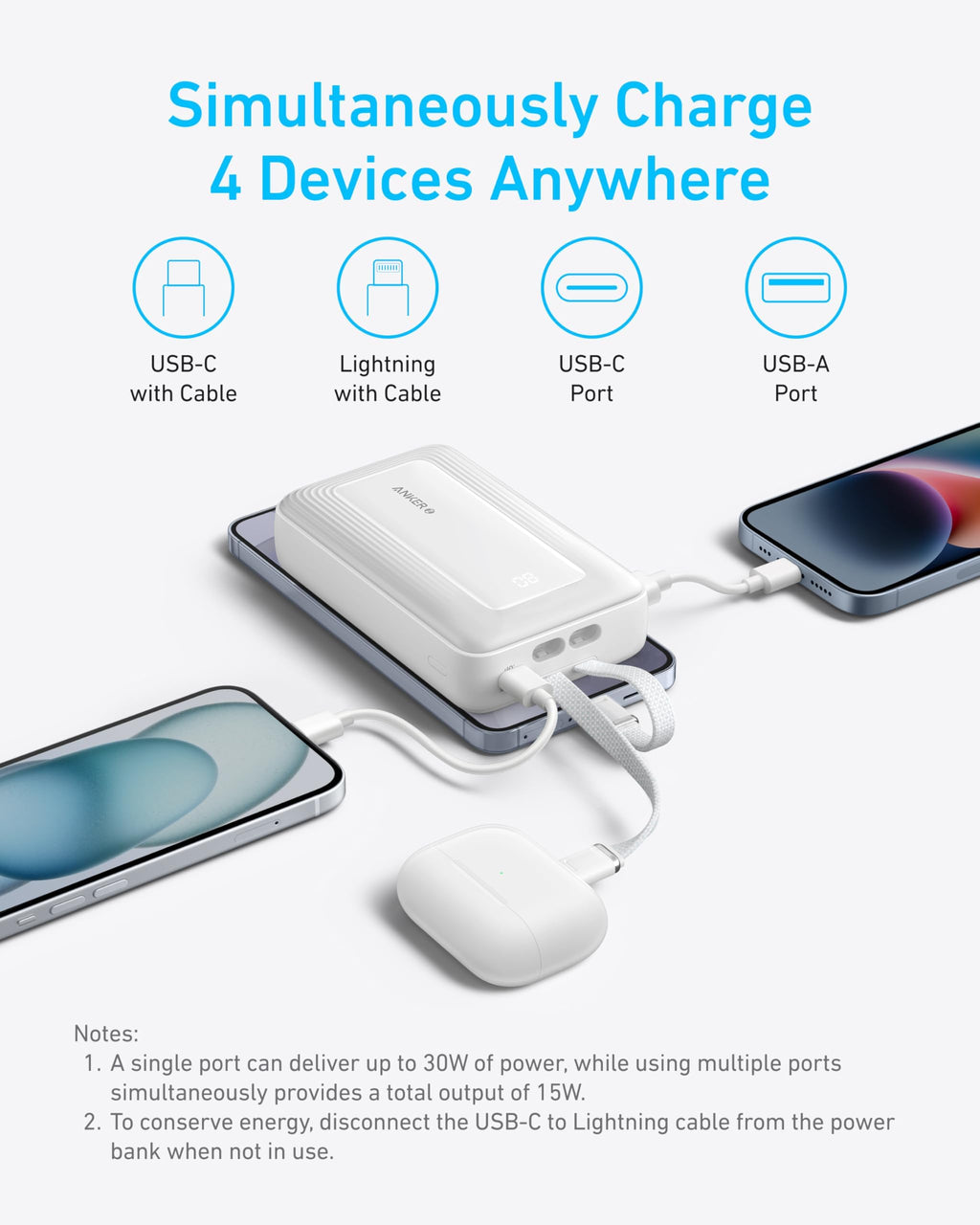 Zolo Power Bank (20K, Built-In USB-C and Lightning Cable) L5