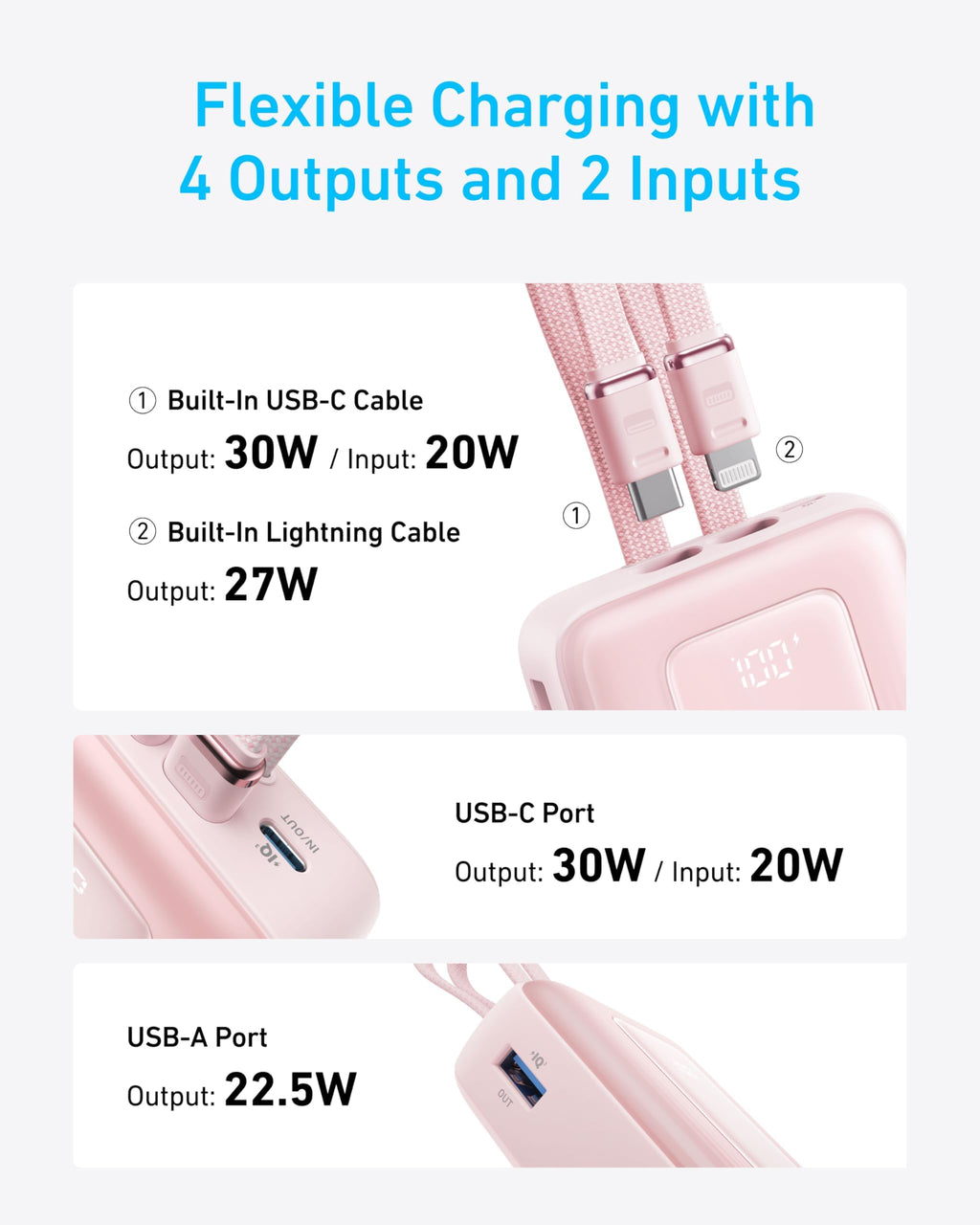 Zolo Power Bank (20K, Built-In USB-C and Lightning Cable) L5