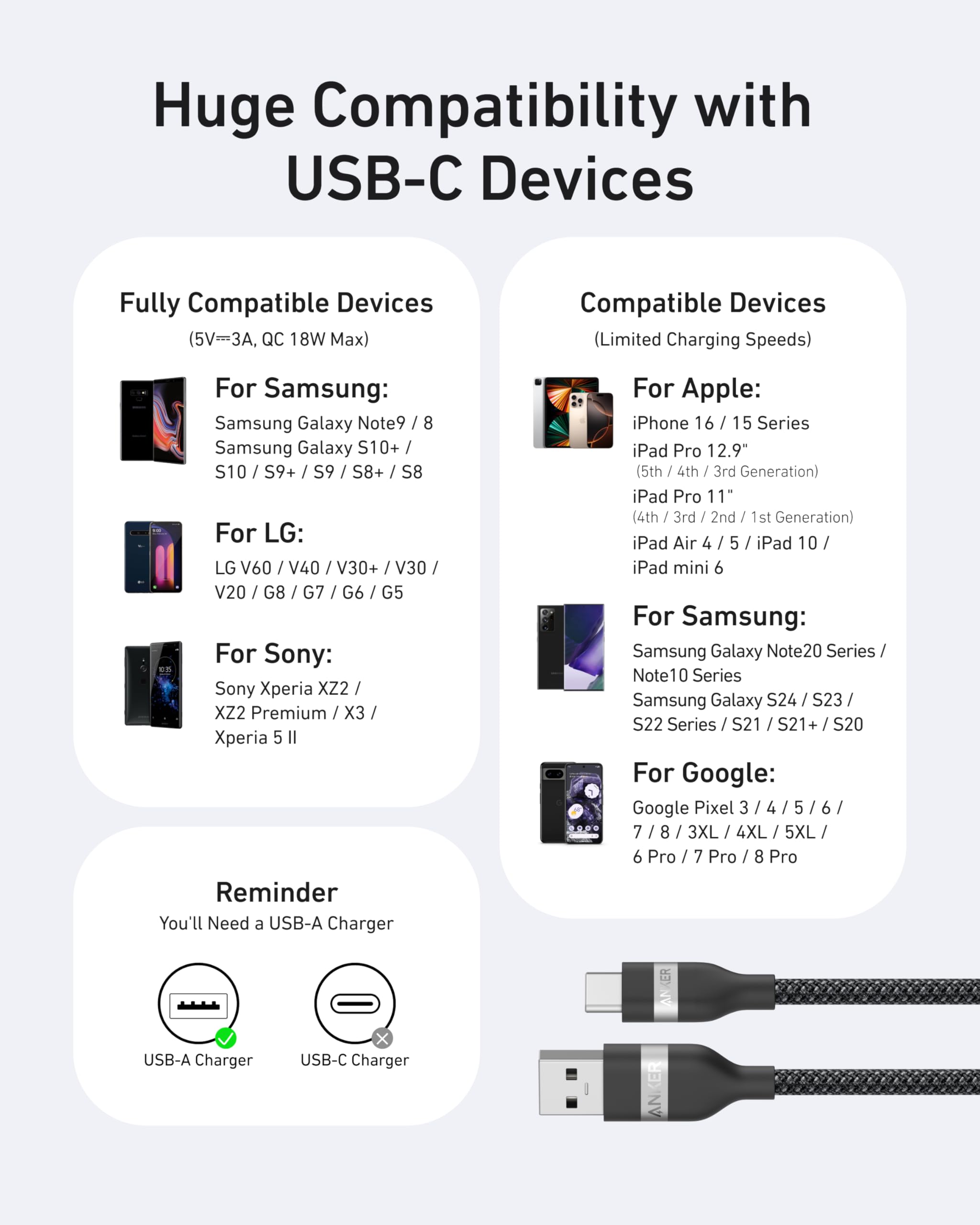 USB-A to USB-C Cable (3 ft / 6 ft, Upcycled-Braided) H0