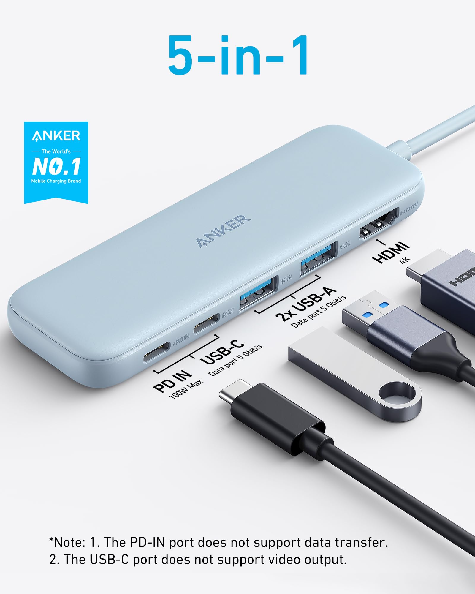 Refurbished 332 USB-C Hub (5-in-1) S7