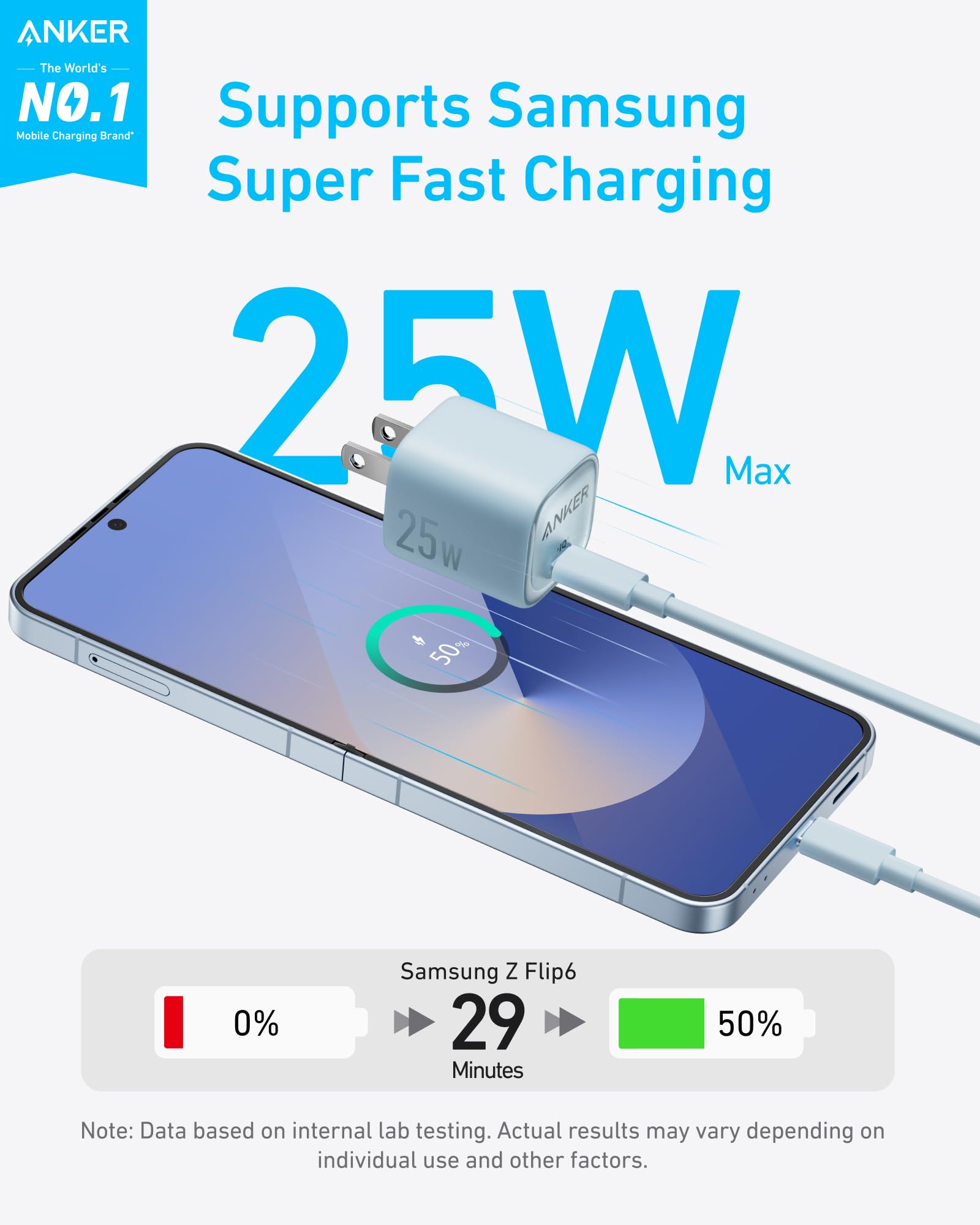 Charger (25W, Compact) Z2