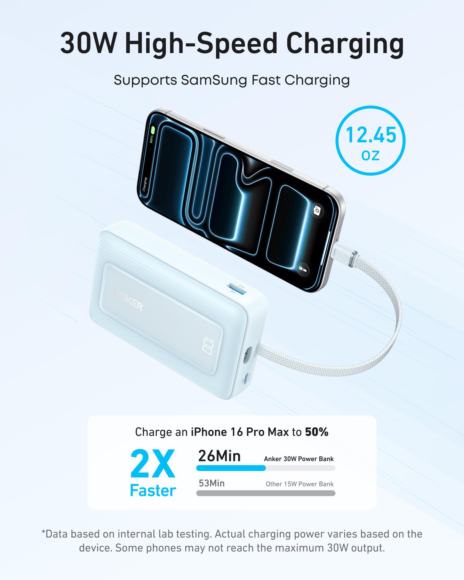 Zolo Power Bank (10K, 30W) with a 5.4-inch (13.7 cm) built-in USB-C cable. I3