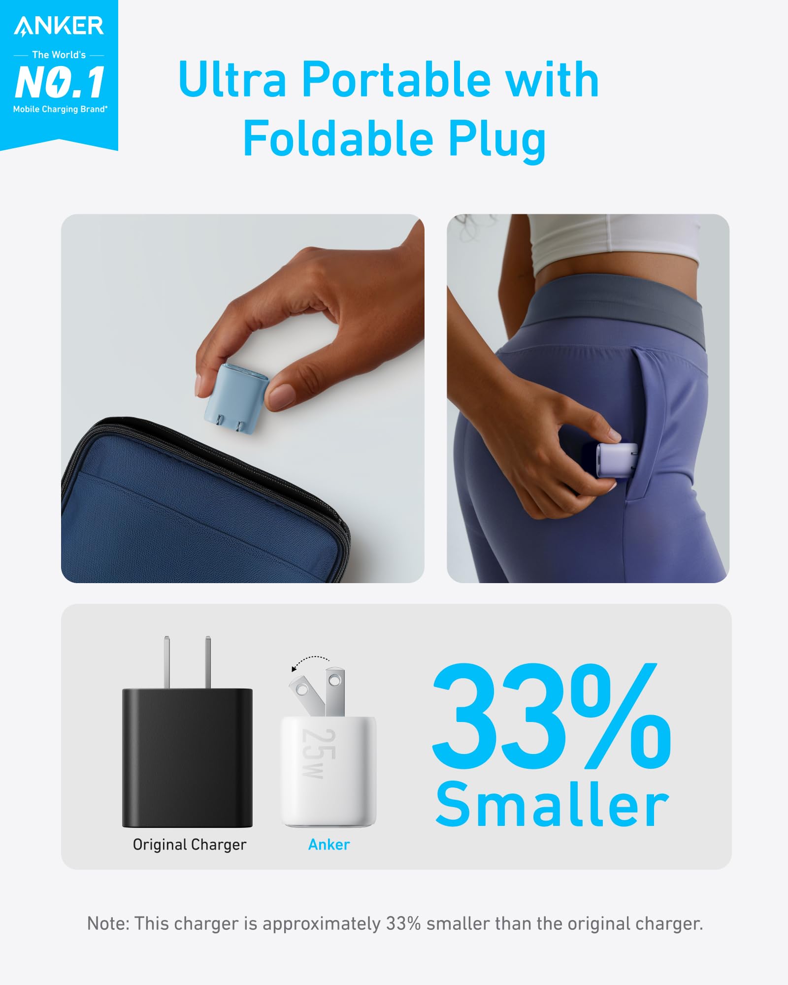 Charger (25W, Compact) R6