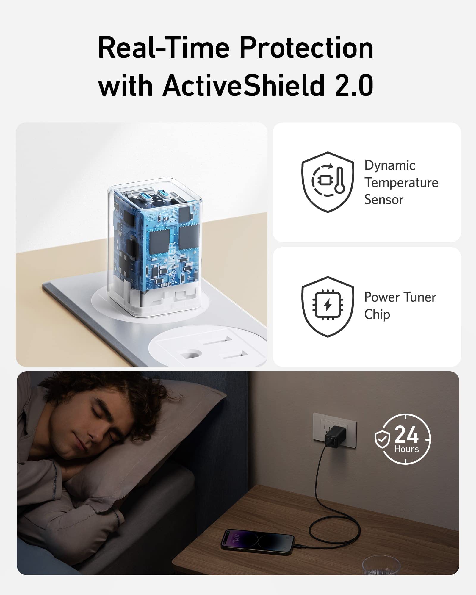 523 Charger (Nano 3, 47W) A6