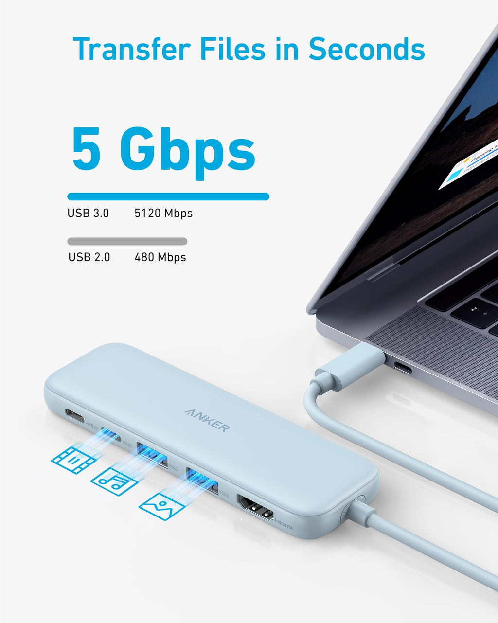 Refurbished 332 USB-C Hub (5-in-1) S7