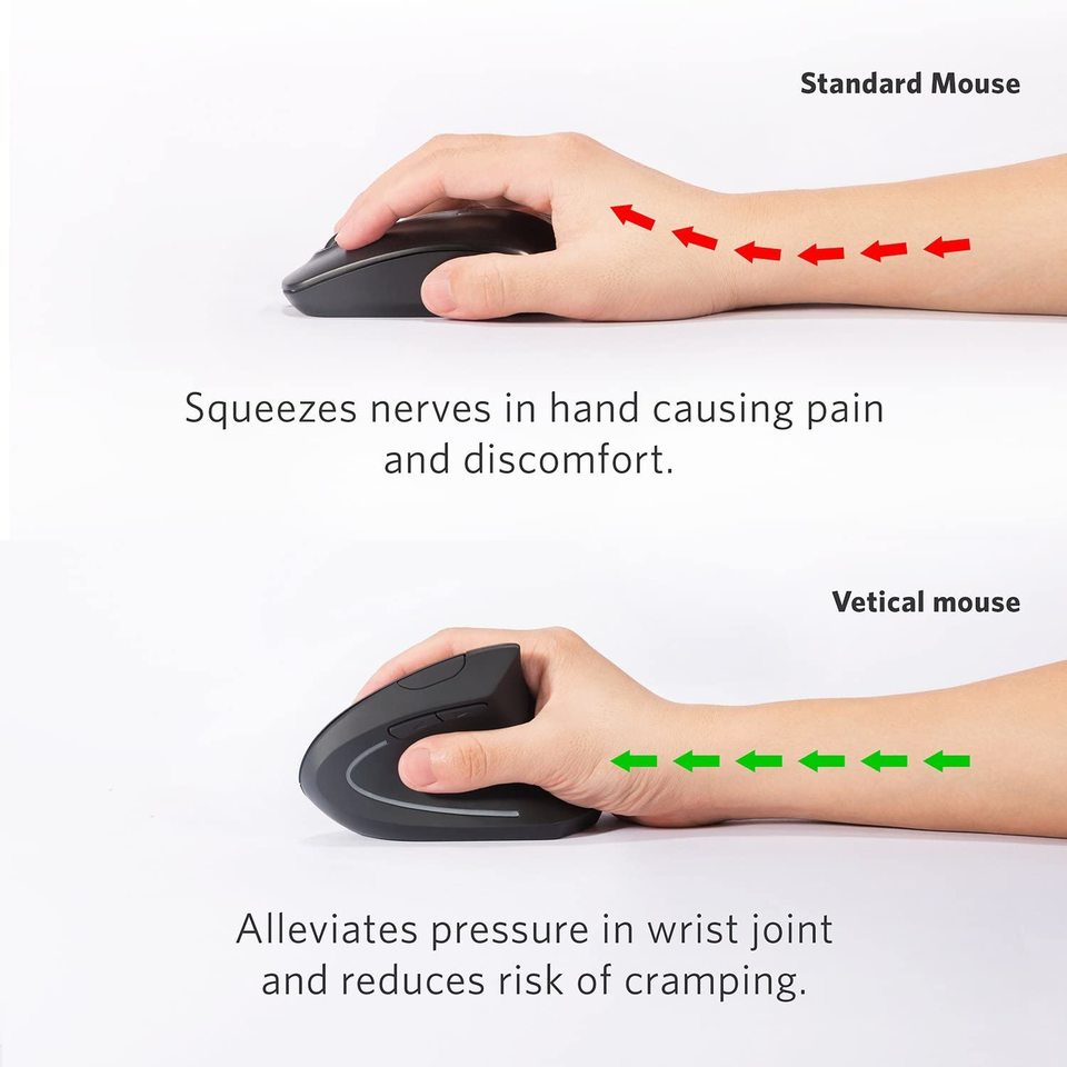 Refurbished 2.4G Wireless Vertical Ergonomic Optical Mouse Q0