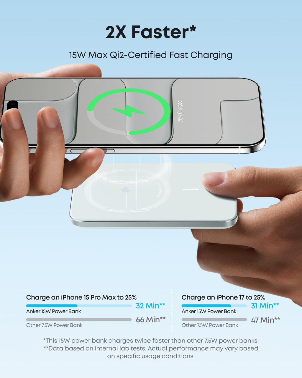 Nano Power Bank (5K, MagGo, Slim) O6