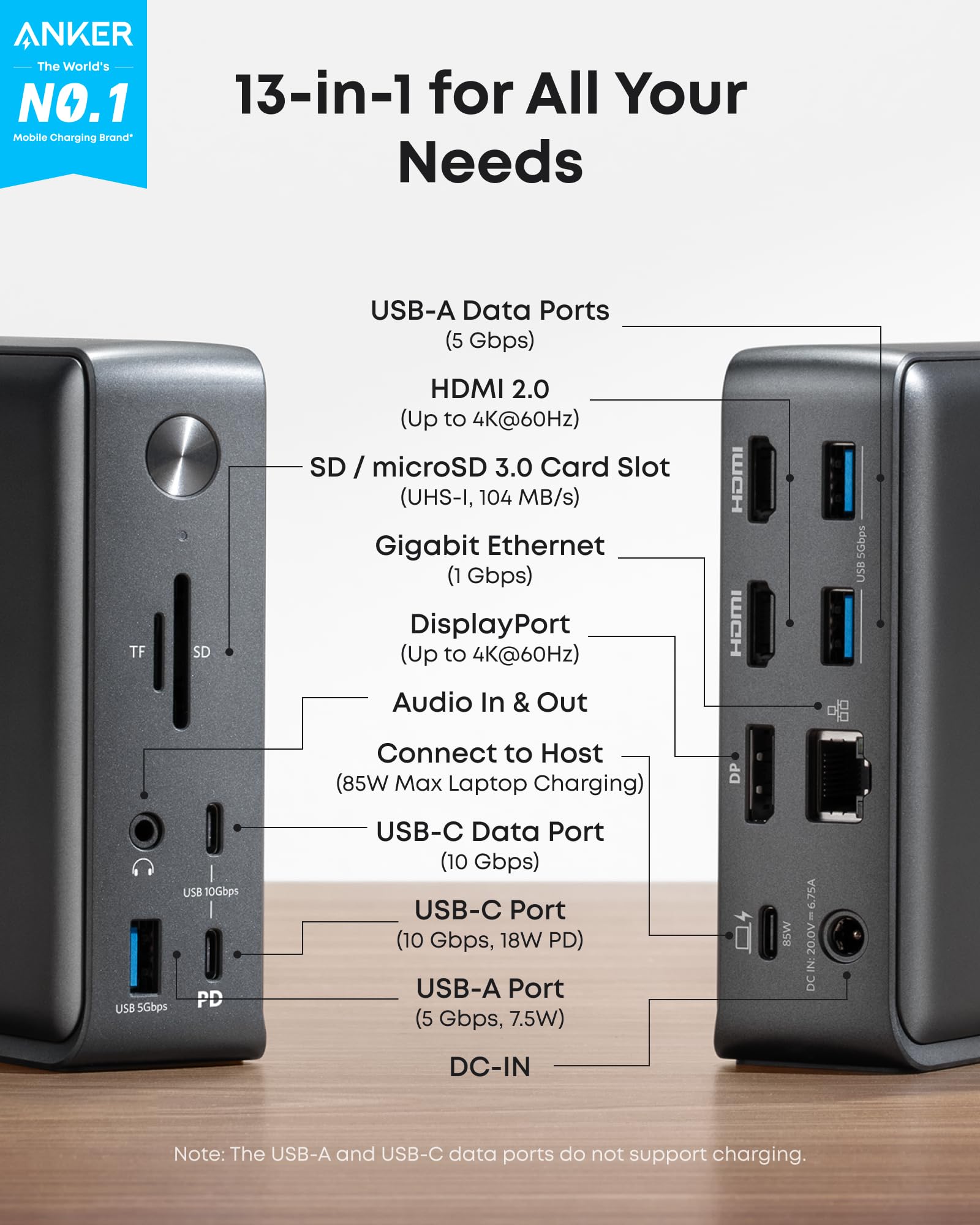 575 USB-C Docking Station (13-in-1) and New Nylon USB-C to USB-C 100W Cable (10 ft) O2