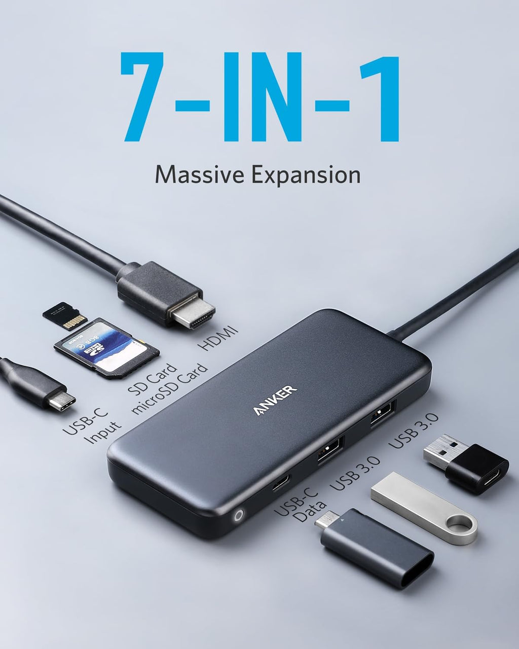 Refurbished 341 USB-C Hub (7-in-1) I6