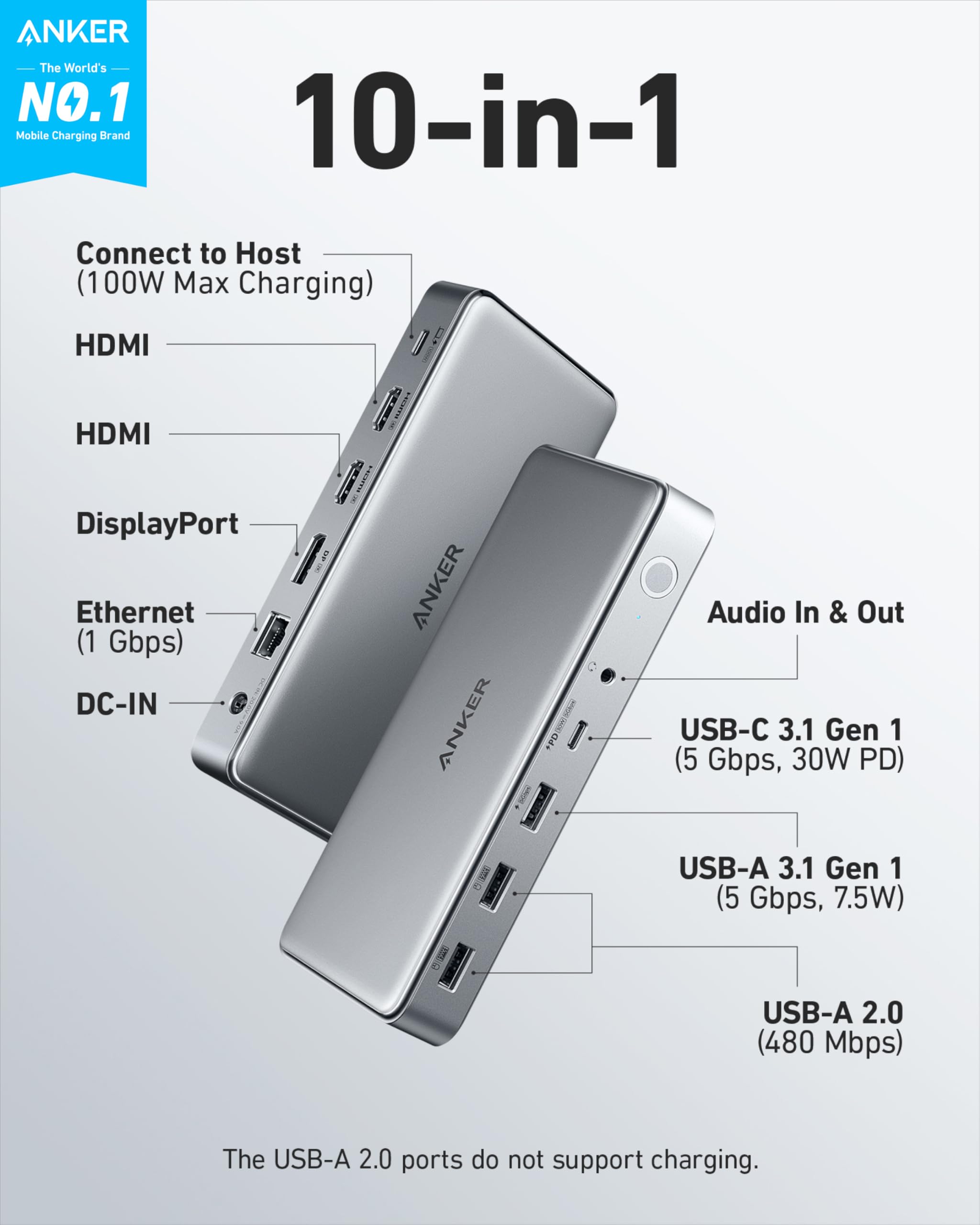 563 USB-C Docking Station (10-in-1) X4