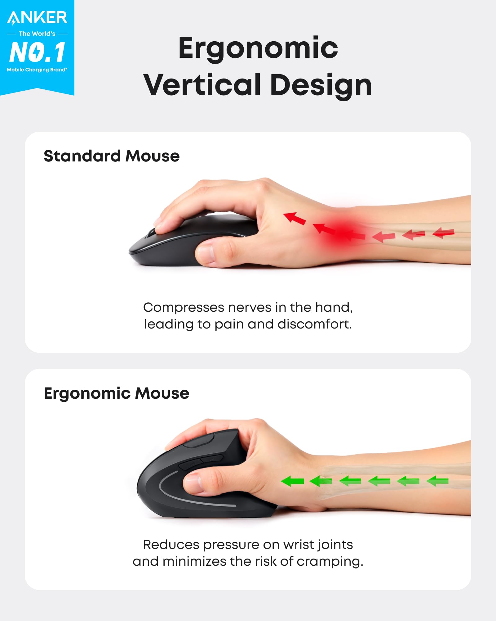 2.4G Wireless Vertical Ergonomic Optical Mouse T1
