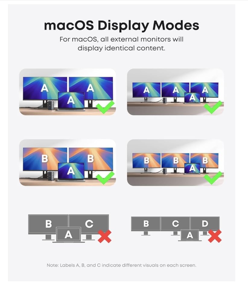 575 USB-C Docking Station (13-in-1) and New Nylon USB-C to USB-C 100W Cable (10 ft) B0