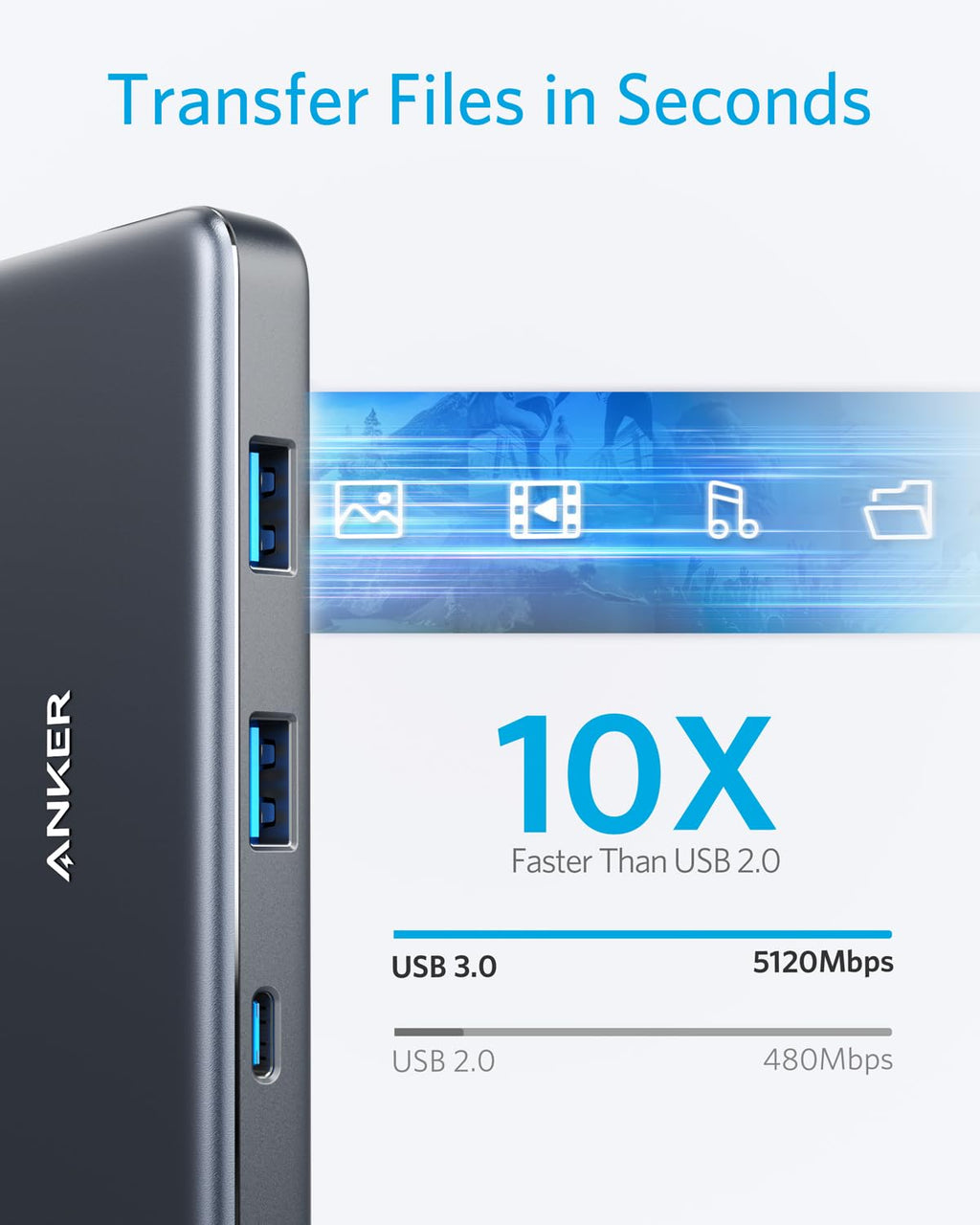 Refurbished 341 USB-C Hub (7-in-1) I6