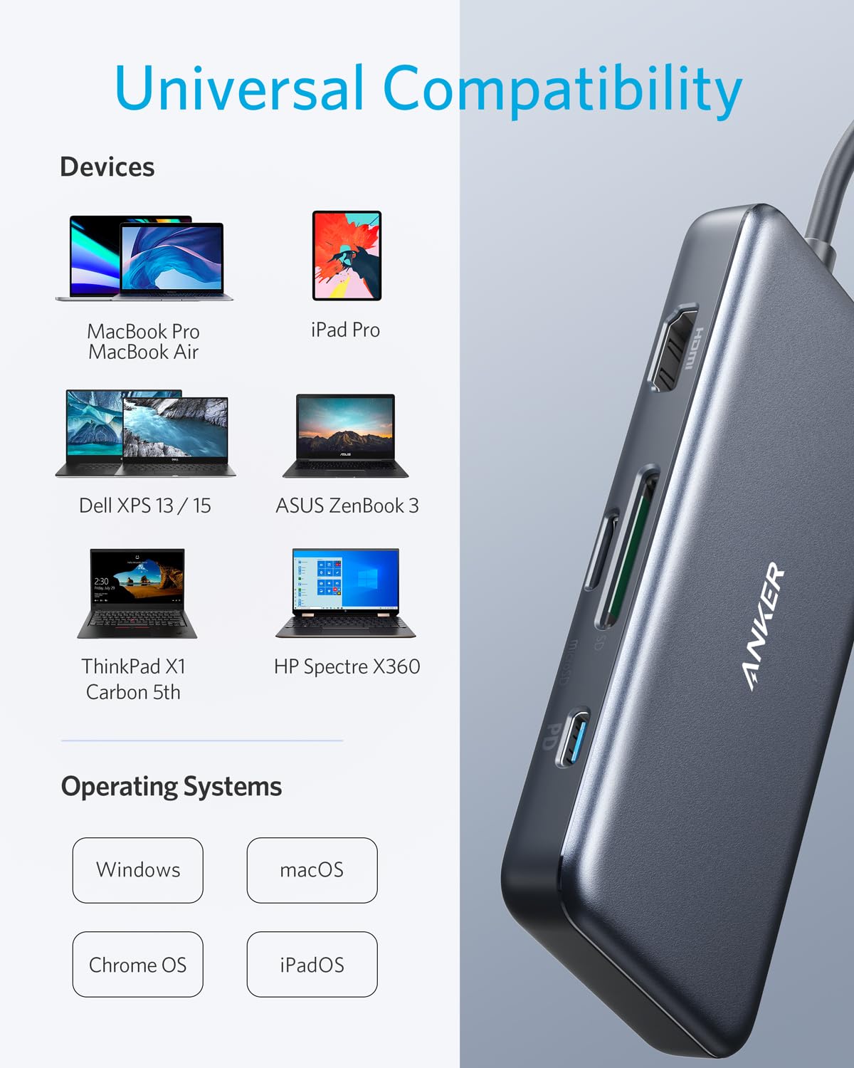 Refurbished 341 USB-C Hub (7-in-1) I6
