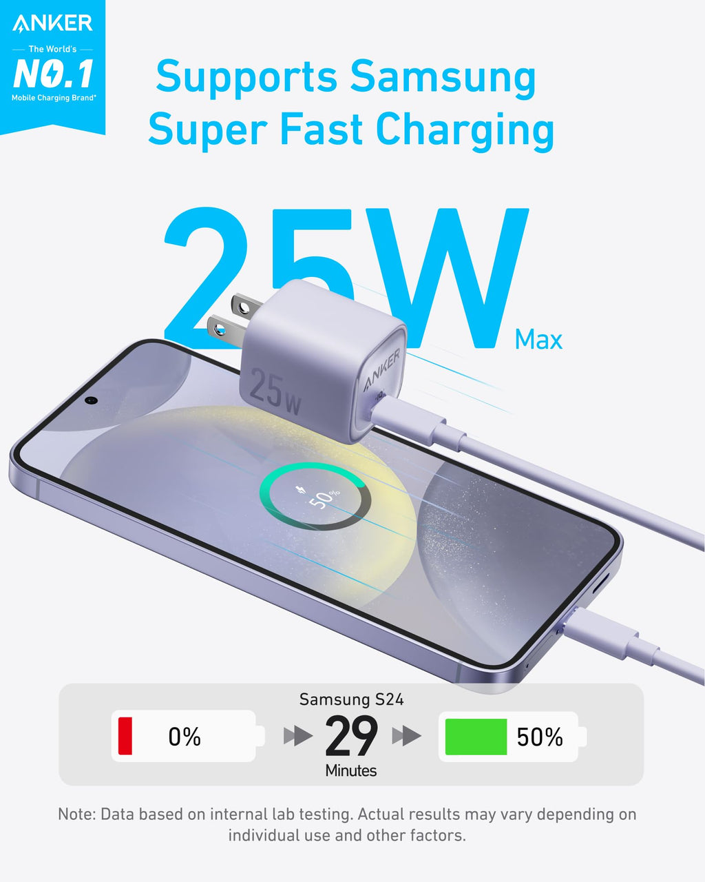 Charger (25W, Compact) R6