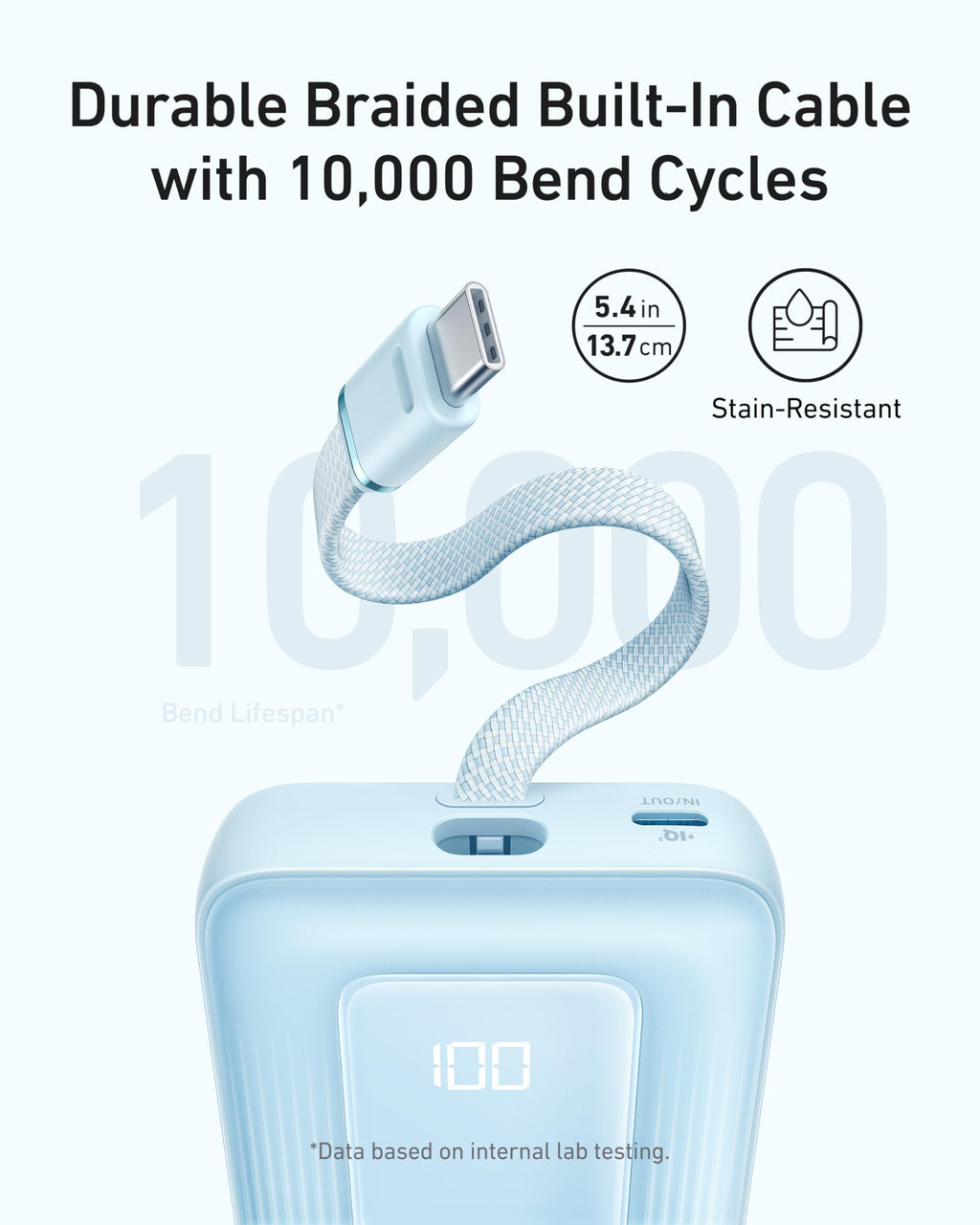 Zolo Power Bank (10K, 30W) with a 5.4-inch (13.7 cm) built-in USB-C cable. I3