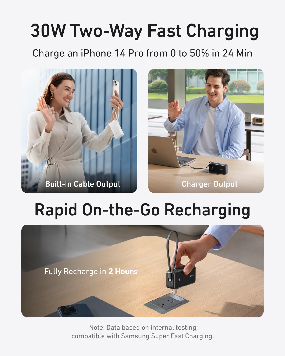Power Bank (10K, Fusion, Built-In Cable) O7